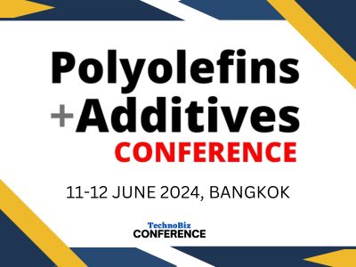 Polyolefins + Additives 2024