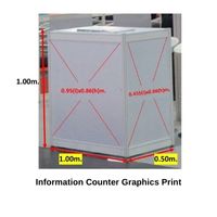 Information Counter Graphics (Left side Full- PP Board) (50cm W x 100cm H)