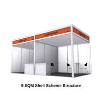 9SQM Standard Shell Scheme Structure